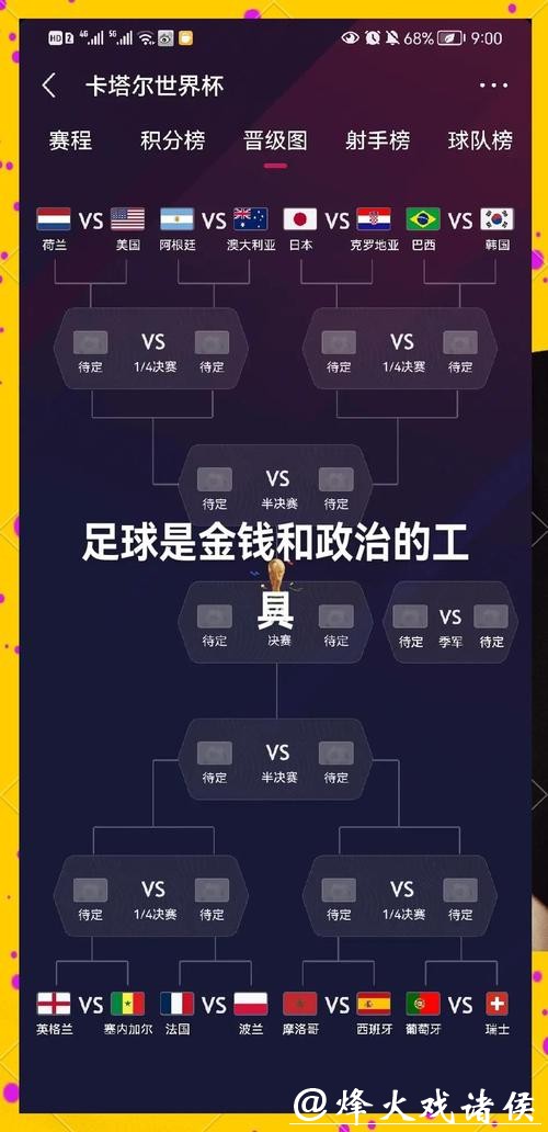世界杯比分揭示足球强队背后的秘密 世界杯比分揭示足球强队背后的秘密