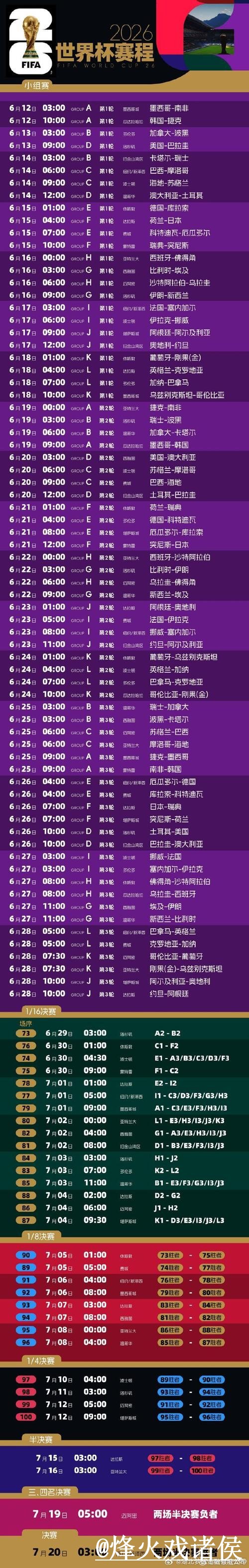 世界杯冷门预测常见问题整理，数据筛选和赛程影响说明